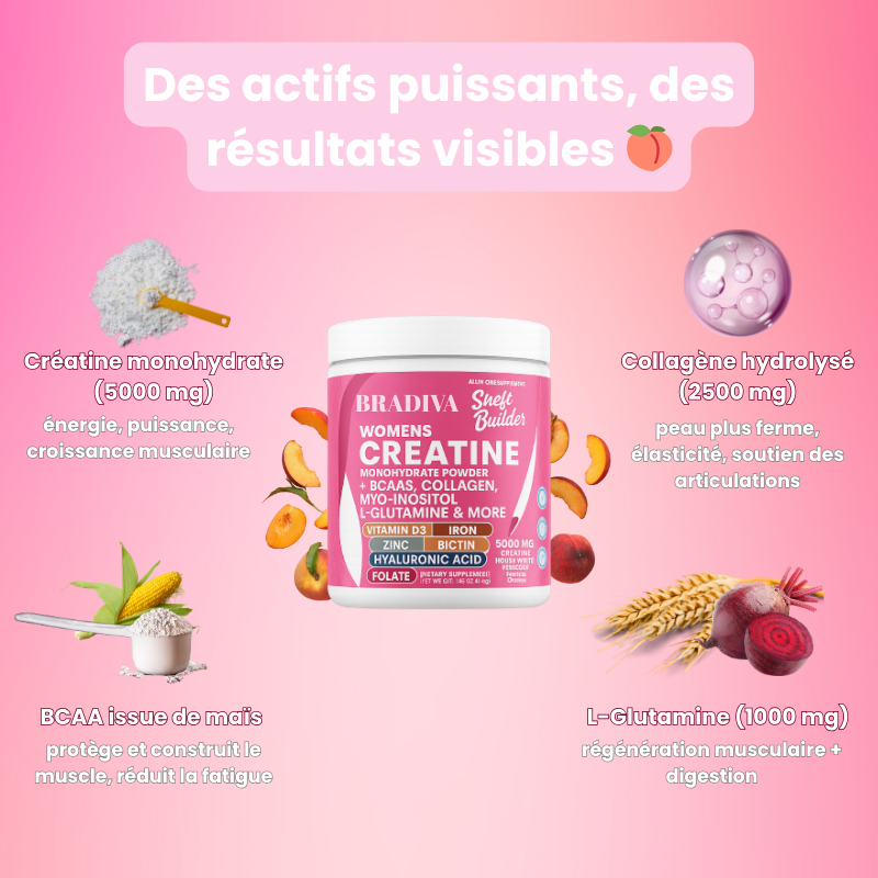 Formule 6-en-1 - Sculptez vos courbes naturellement 🍑
