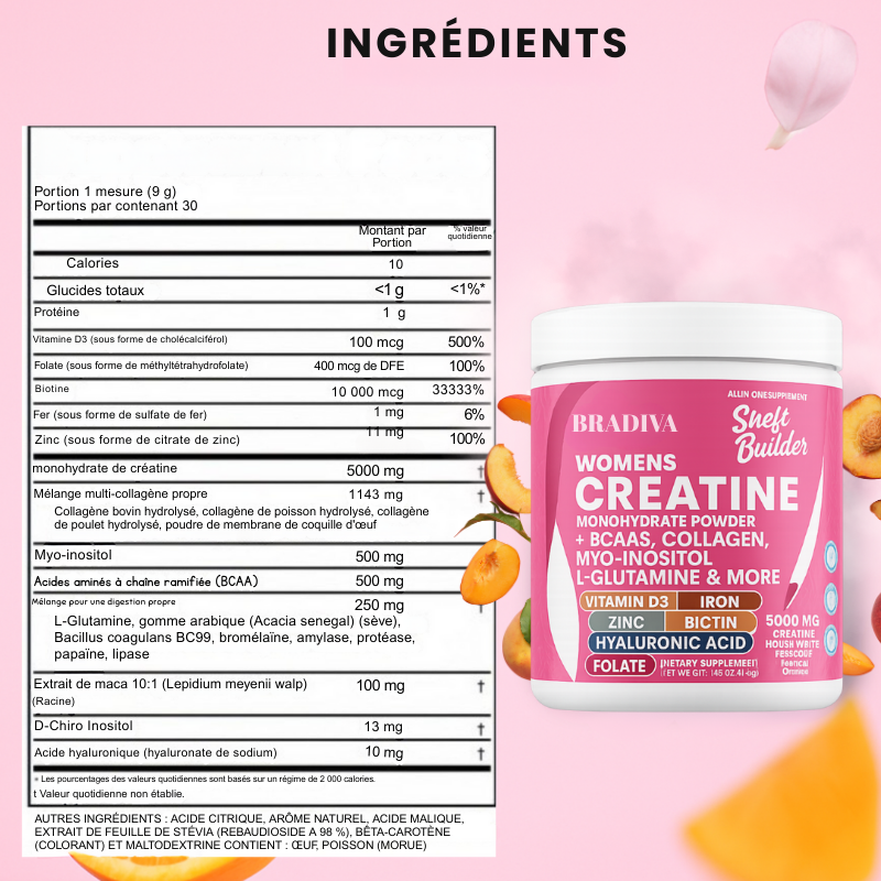 Formule 6-en-1 - Sculptez vos courbes naturellement